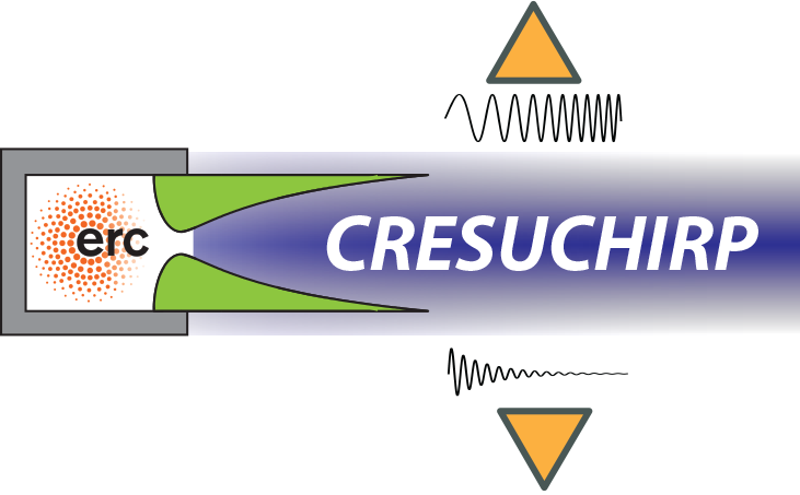 ERC CRESUCHIRP logo