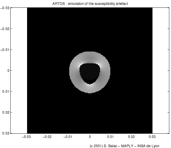 \includegraphics[scale=0.75]{artosbw.eps}